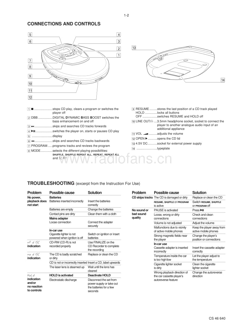 Philips-AZ-7901-Service-Manual电路原理图.pdf_第3页