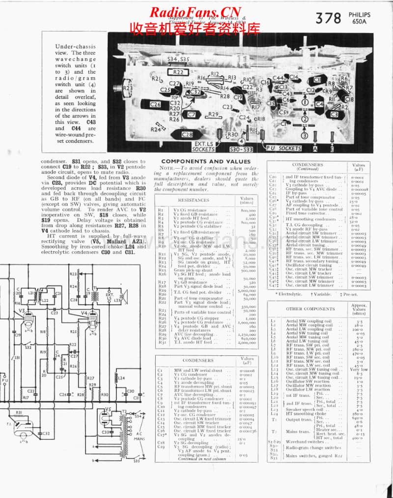 Philips-650-A-Service-Manual-3电路原理图.pdf_第2页