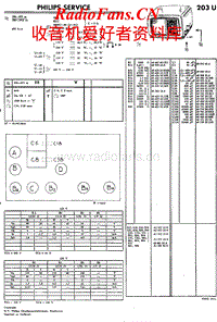 Philips-203-U-Service-Manual电路原理图.pdf