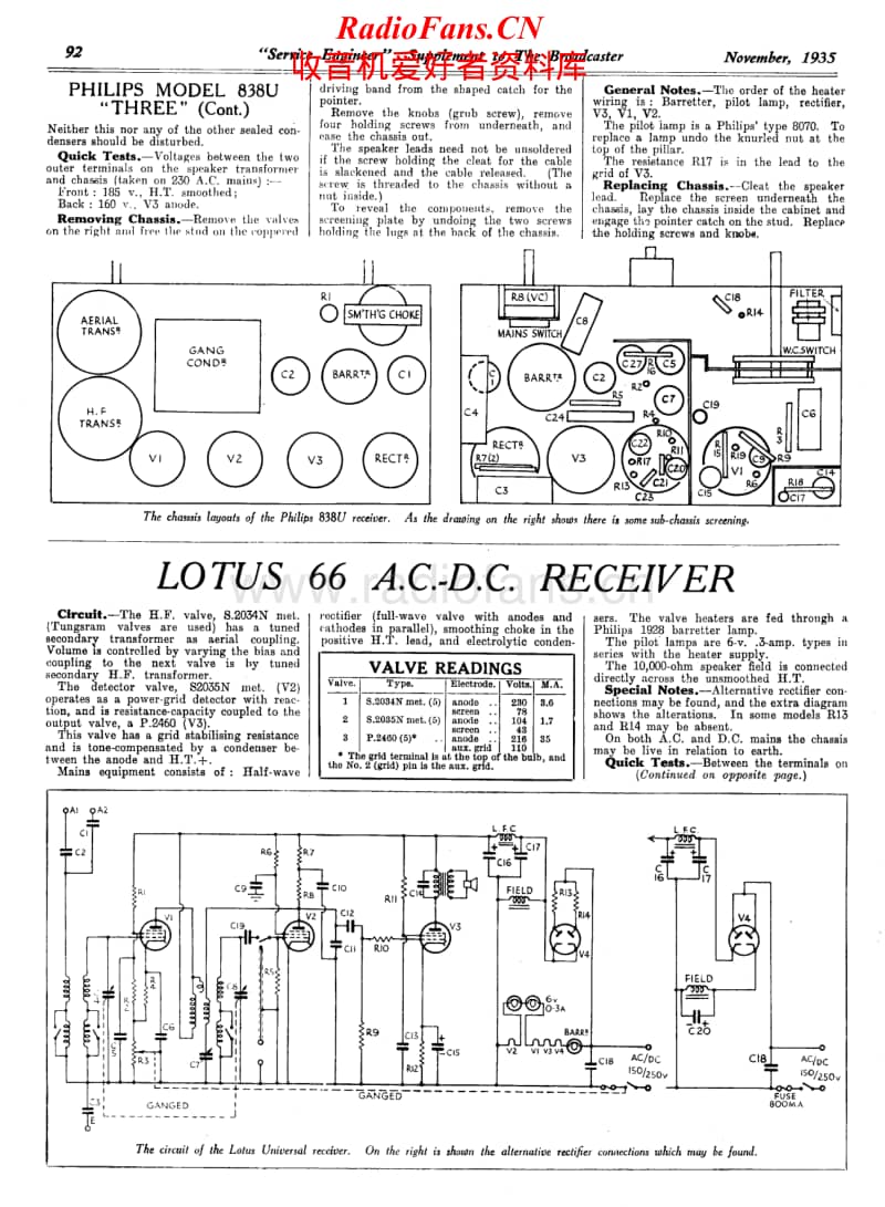 Philips-838-U-Schematic电路原理图.pdf_第2页