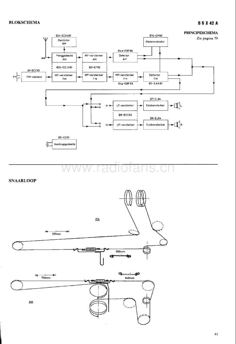 Philips-B-5-X-42-A-Service-Manual电路原理图.pdf_第3页