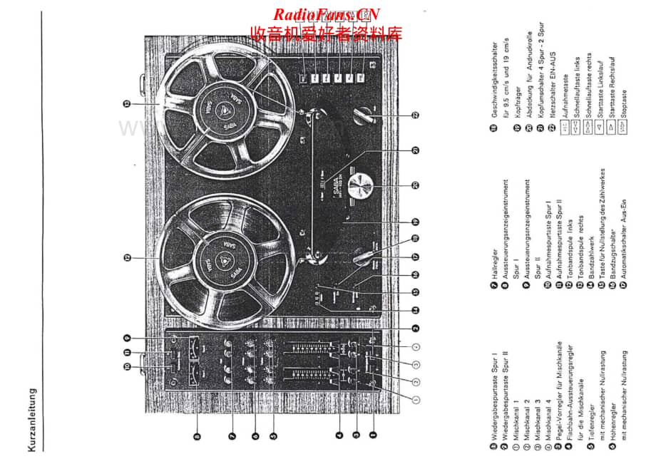Saba-600-SH-Service-Manual电路原理图.pdf_第2页