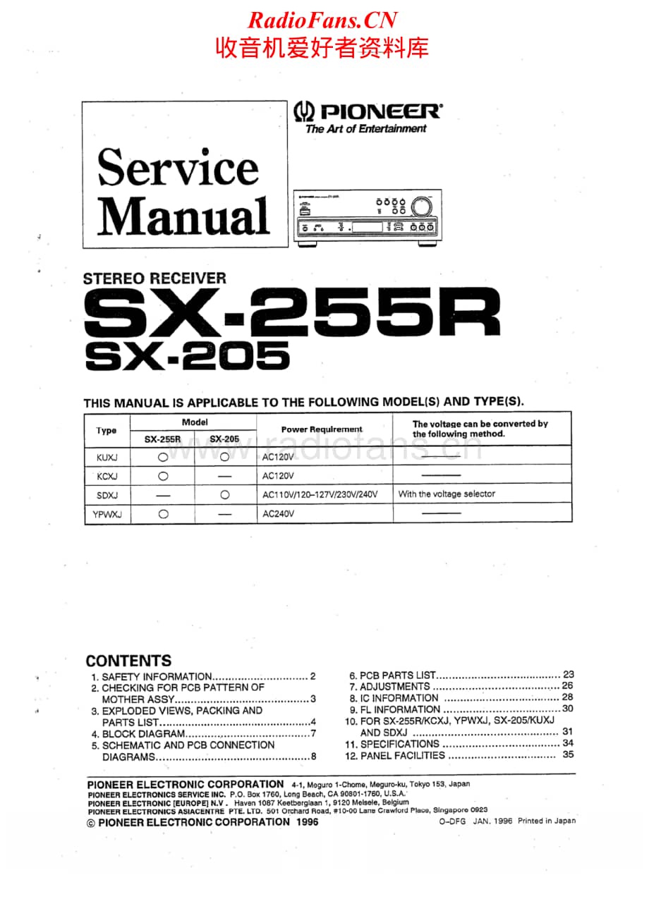 Pioneer-SX-255-R-Service-Manual电路原理图.pdf_第1页