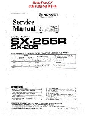 Pioneer-SX-255-R-Service-Manual电路原理图.pdf