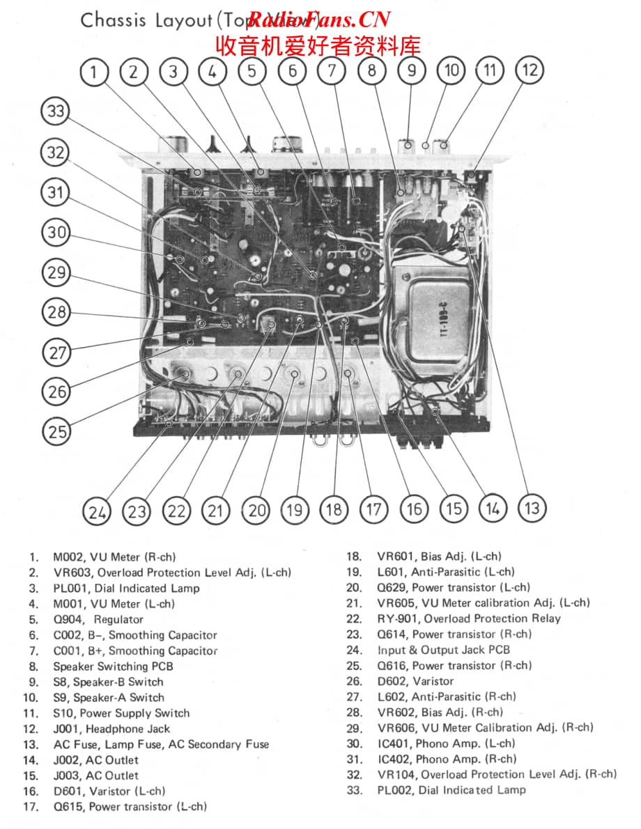 Rotel-RA-713-Service-Manual电路原理图.pdf_第2页