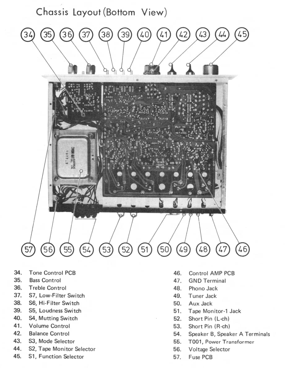 Rotel-RA-713-Service-Manual电路原理图.pdf_第3页