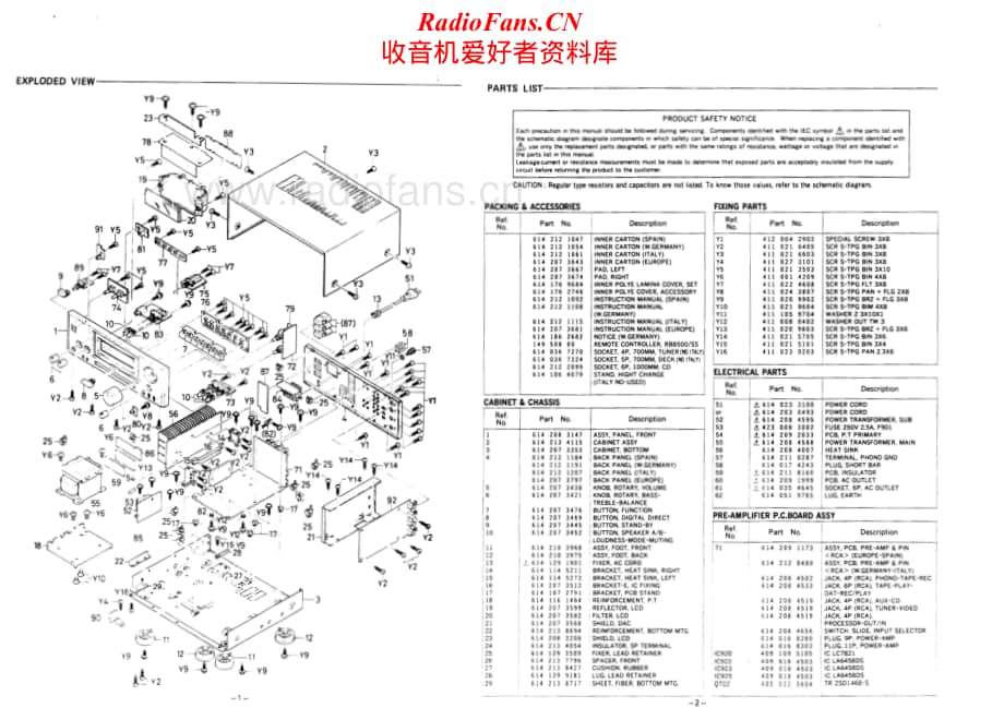 Sanyo-JA-8500-Service-Manual电路原理图.pdf_第2页