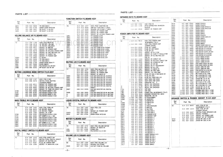 Sanyo-JA-8500-Service-Manual电路原理图.pdf_第3页