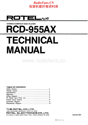 Rotel-RCD-955AX-Service-Manual电路原理图.pdf