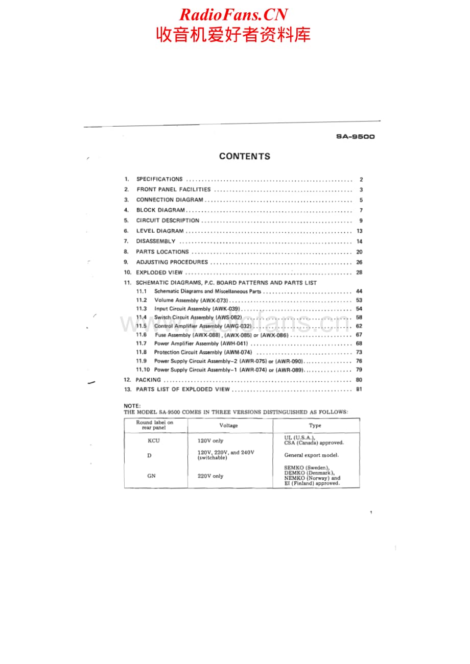 Pioneer-SA-9500-Service-Manual电路原理图.pdf_第2页
