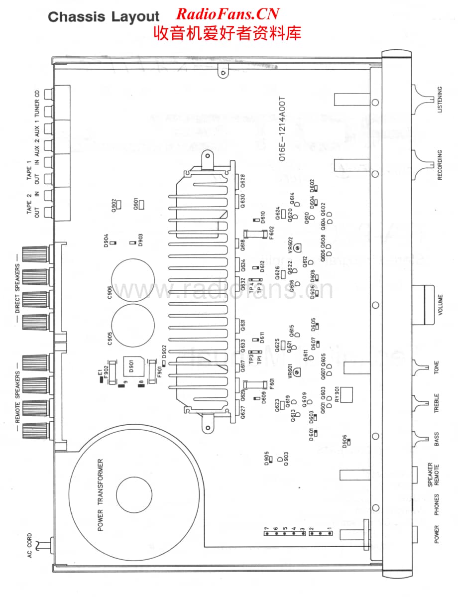 Rotel-RA-970BX-Service-Manual电路原理图.pdf_第2页