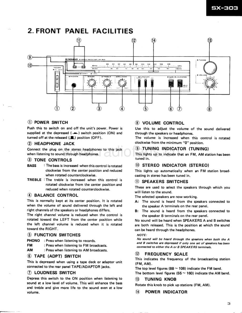 Pioneer-SX-303-Service-Manual电路原理图.pdf_第3页
