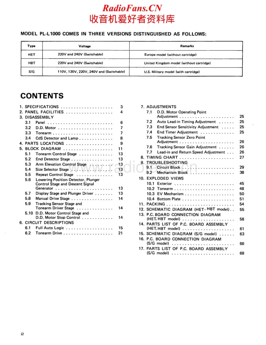Pioneer-PL-L1000-Service-Manual电路原理图.pdf_第2页