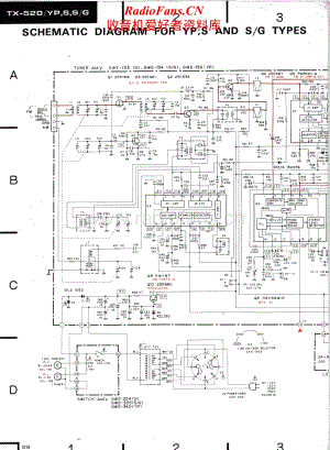 Pioneer-TX-520-Schematic电路原理图.pdf