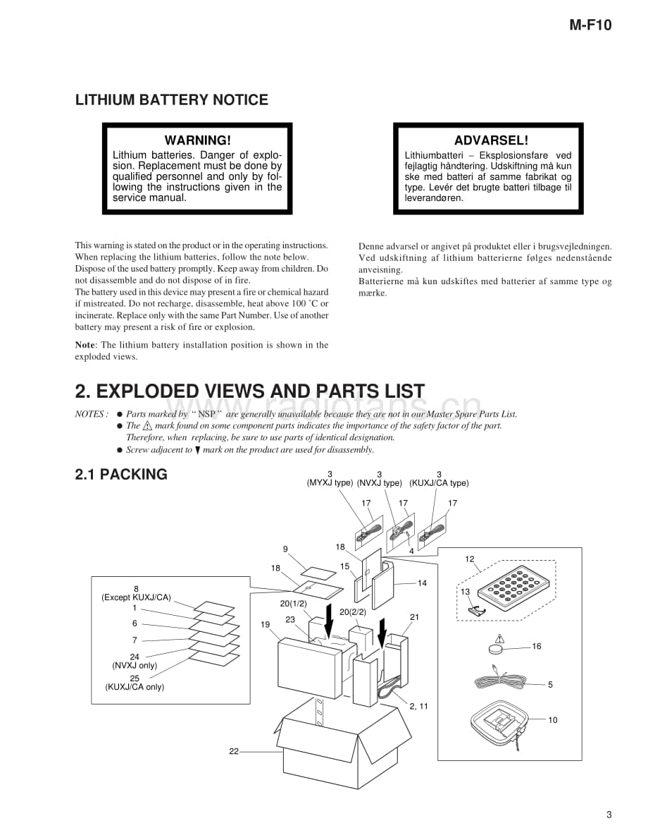 Pioneer-M-F10-Service-Manual电路原理图.pdf_第3页