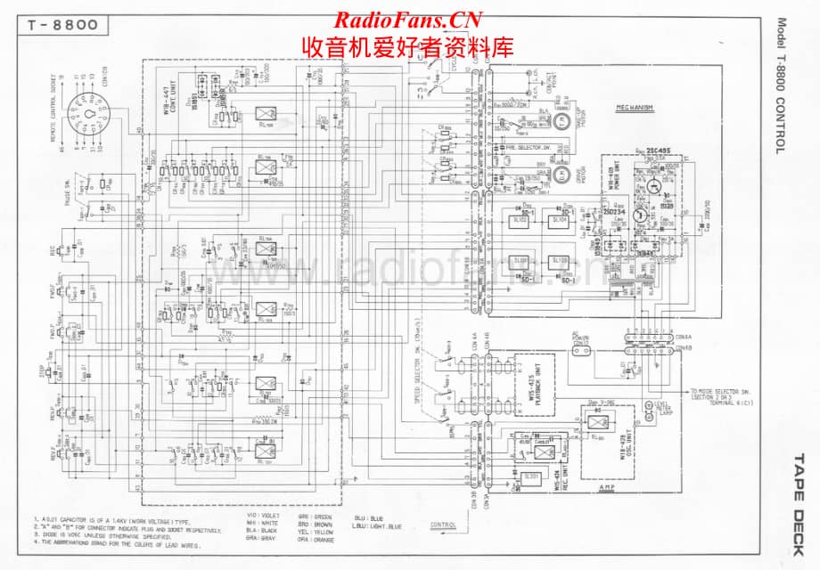 Pioneer-T-8800-Schematic电路原理图.pdf_第1页