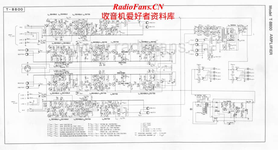 Pioneer-T-8800-Schematic电路原理图.pdf_第2页