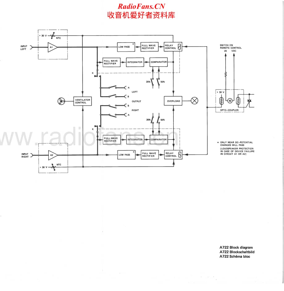 Revox-A-722-Schematic电路原理图.pdf_第2页