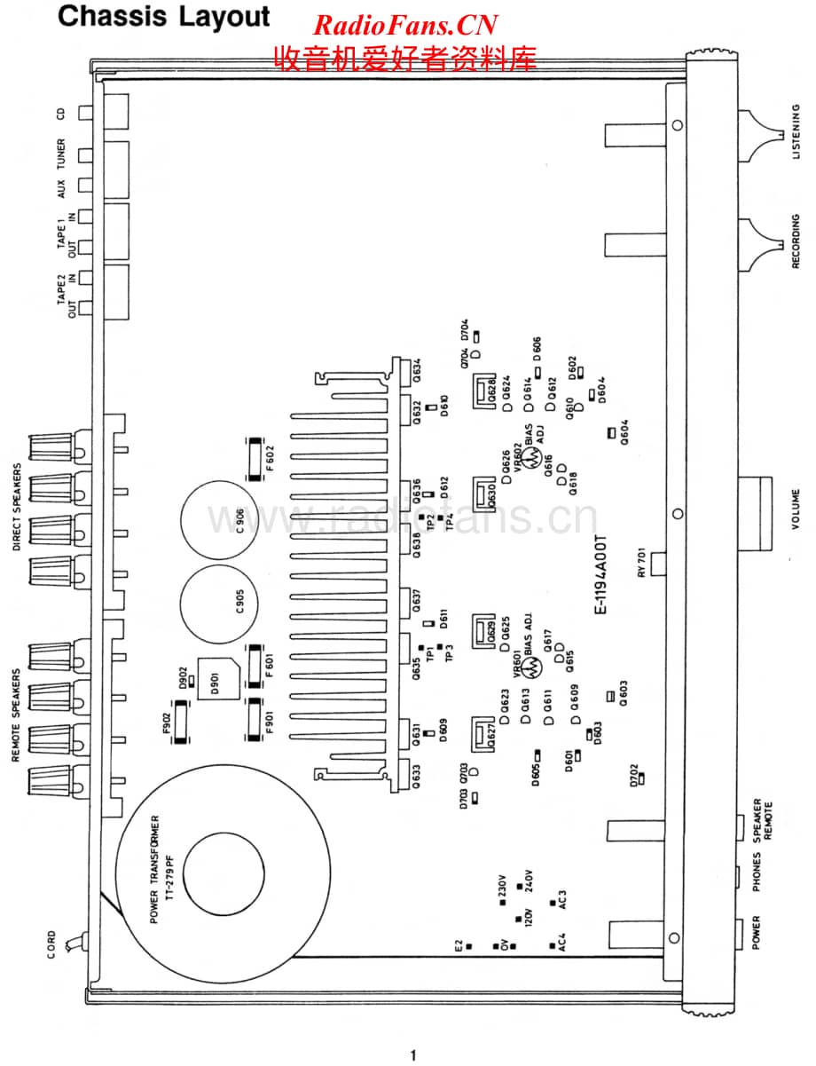 Rotel-RA-935BX-Service-Manual电路原理图.pdf_第2页