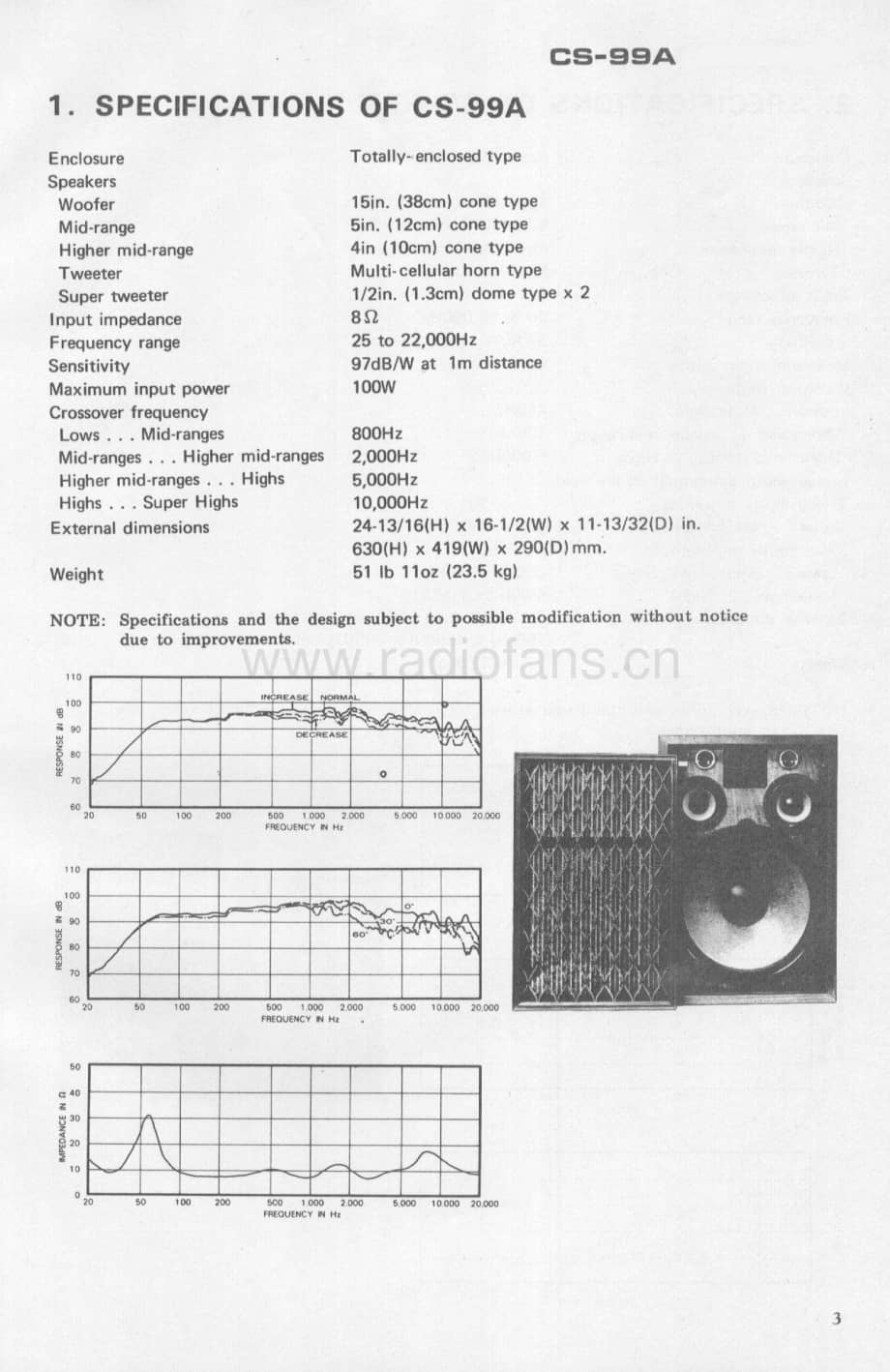 Pioneer-CS-99-A-Service-Manual电路原理图.pdf_第3页