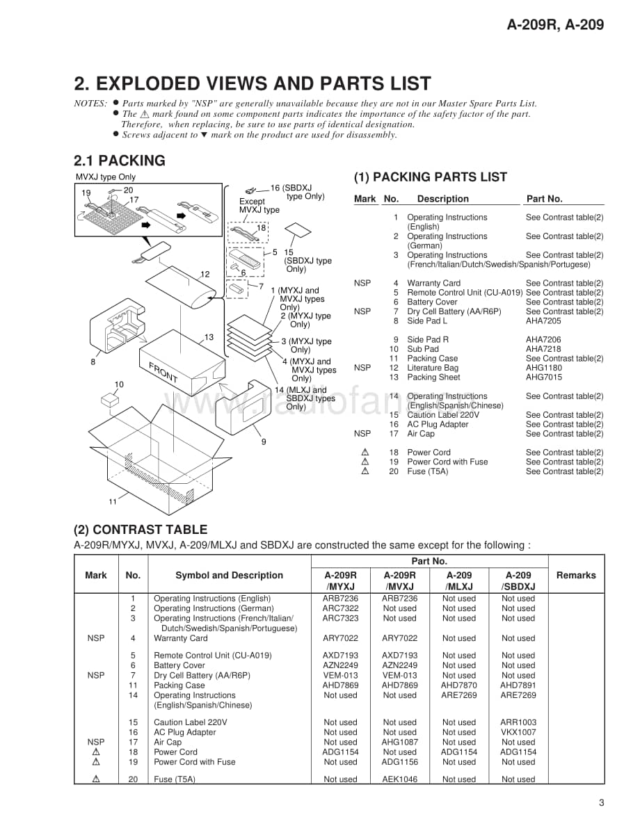 Pioneer-A209-A209R-Service-Manual电路原理图.pdf_第3页