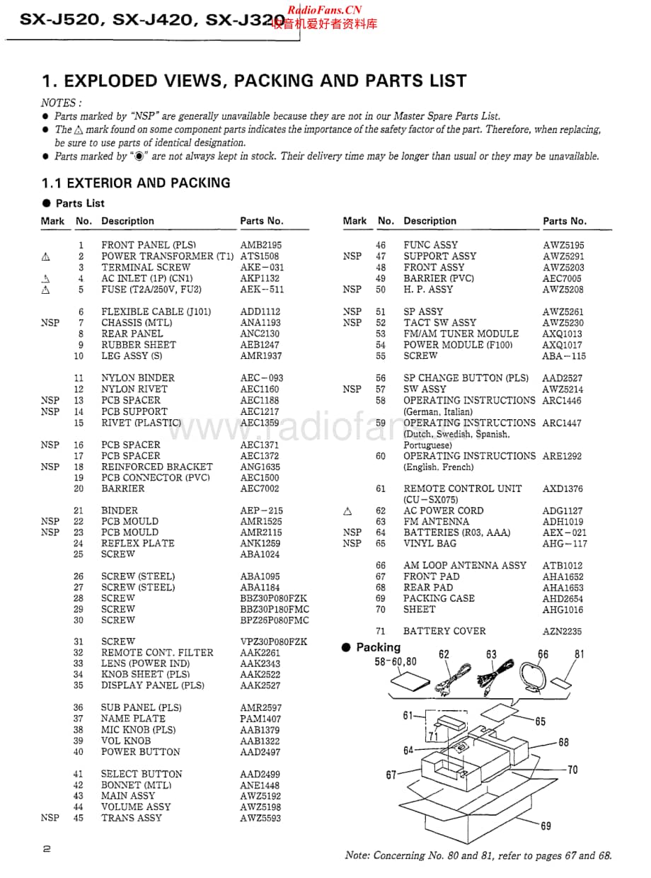 Pioneer-SX-J520-Service-Manual电路原理图.pdf_第2页