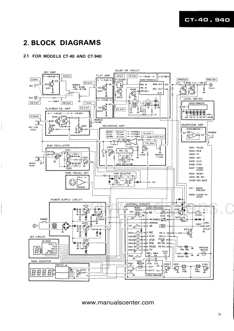 Pioneer-CT20-CT30-CT40-CT540-CT740-CT940-Service-Manual (1)电路原理图.pdf_第3页