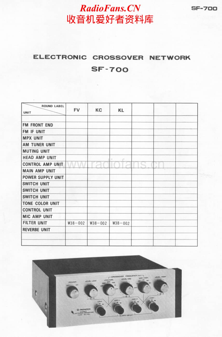 Pioneer-SF-700-Schematic电路原理图.pdf_第1页
