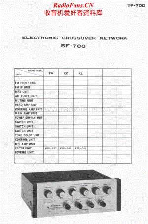 Pioneer-SF-700-Schematic电路原理图.pdf
