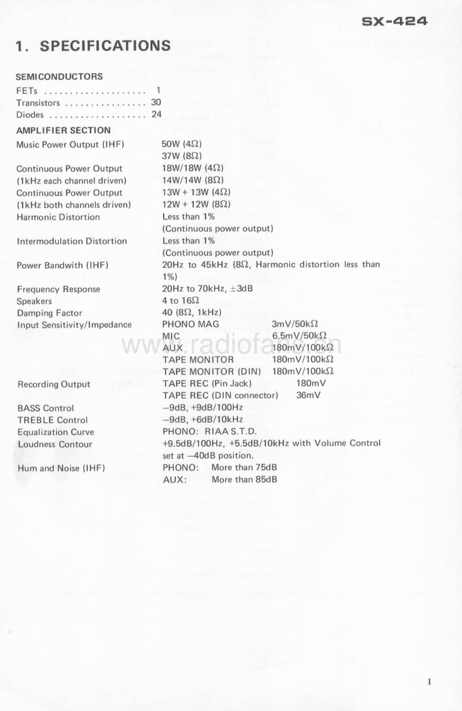 Pioneer-SX-424-Service-Manual电路原理图.pdf_第3页
