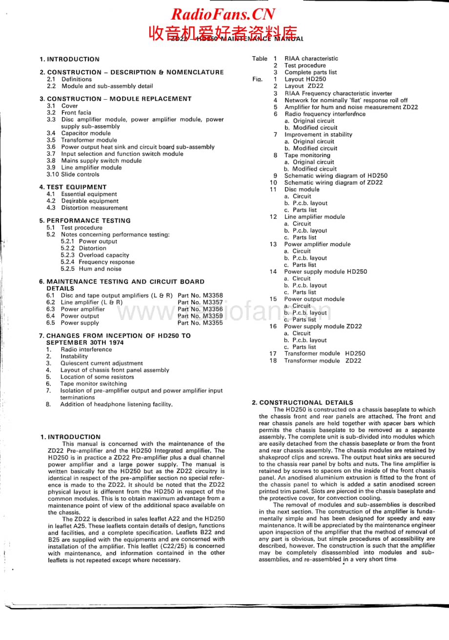 Radford-HD-250-ZD-22-Service-Manual电路原理图.pdf_第2页