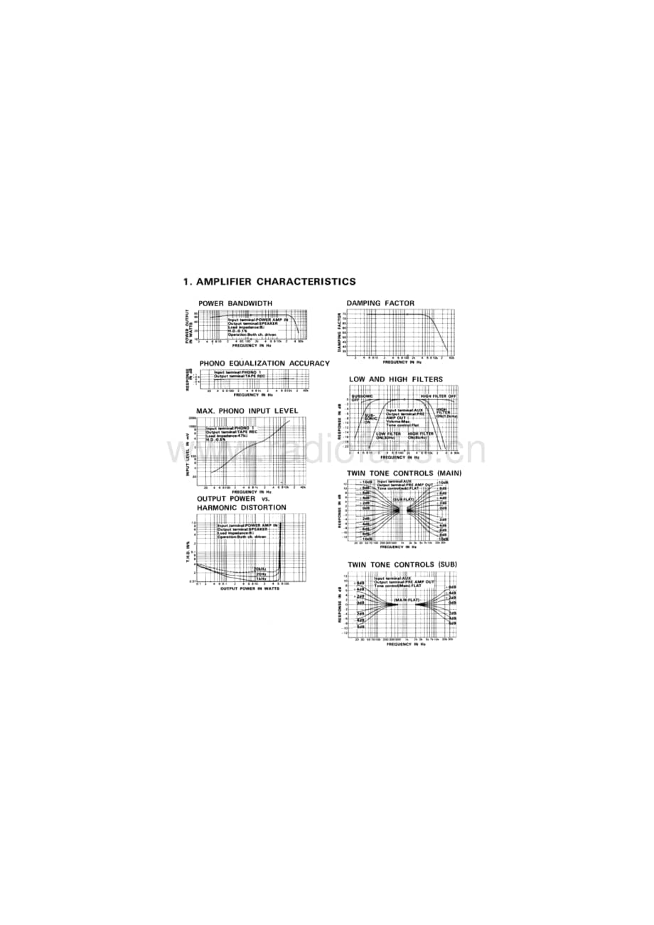 Pioneer-SA-9100-Schematic电路原理图.pdf_第3页