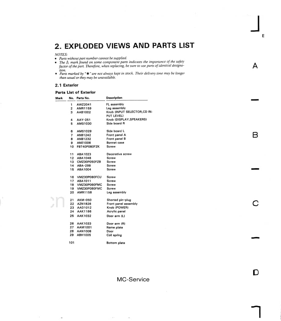 Pioneer-M91-Service-Manual电路原理图.pdf_第3页