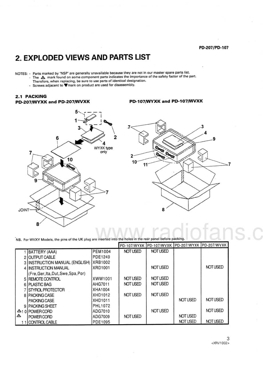 Pioneer-PD-107-Service-Manual电路原理图.pdf_第3页