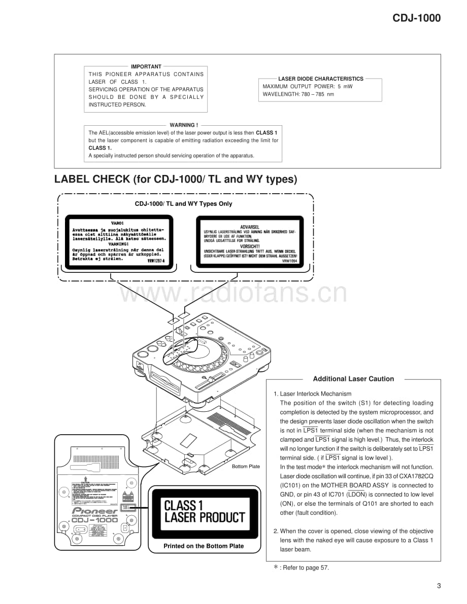 Pioneer-CDJ-1000-Service-Manual电路原理图.pdf_第3页