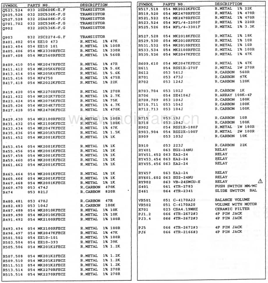 Rotel-RC-995-Service-Manual电路原理图.pdf_第3页