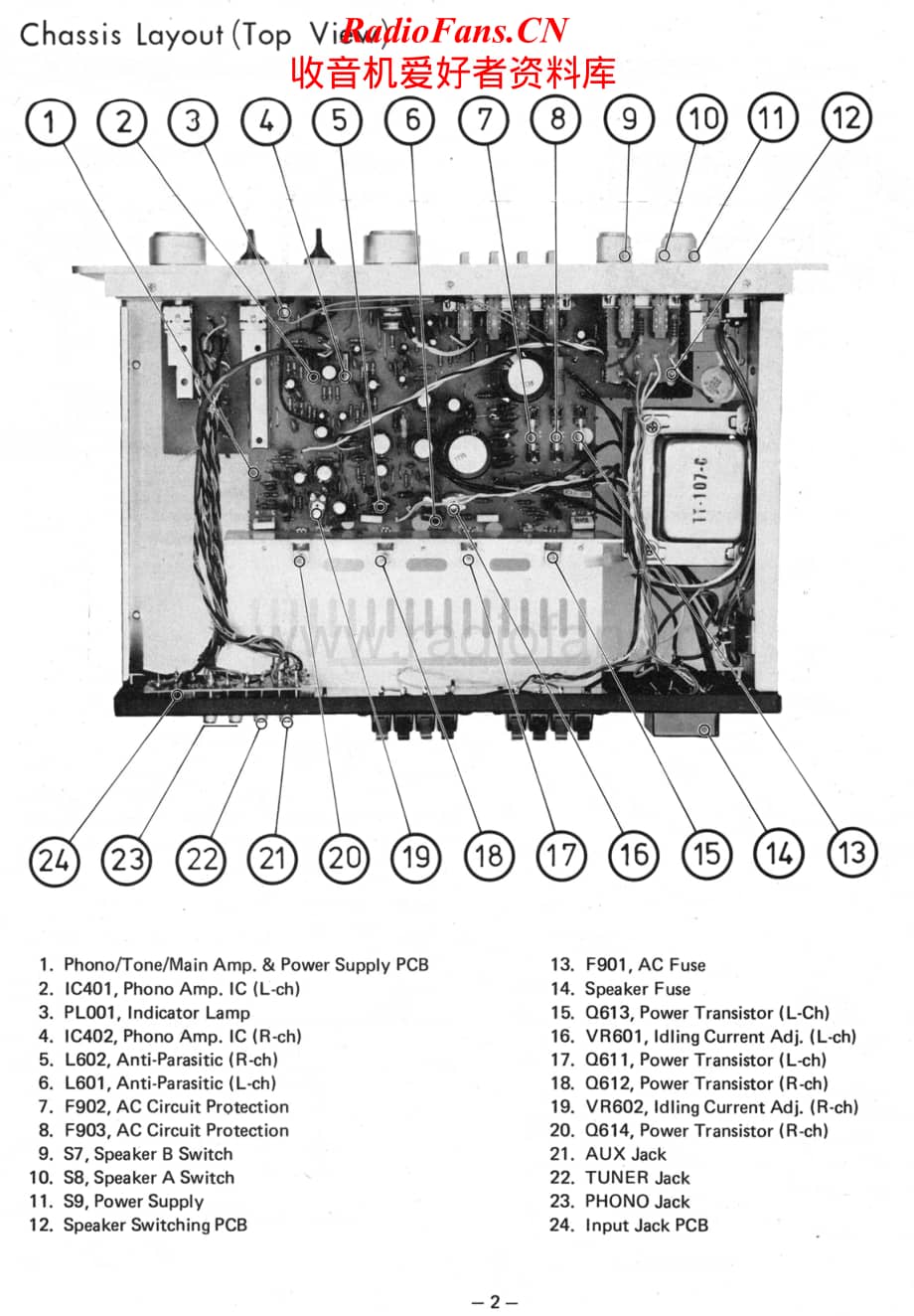 Rotel-RA-313-Service-Manual电路原理图.pdf_第2页