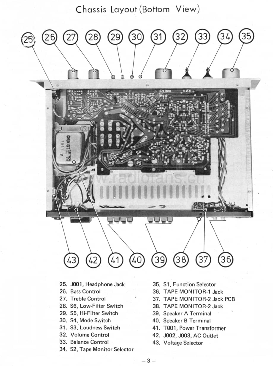 Rotel-RA-313-Service-Manual电路原理图.pdf_第3页