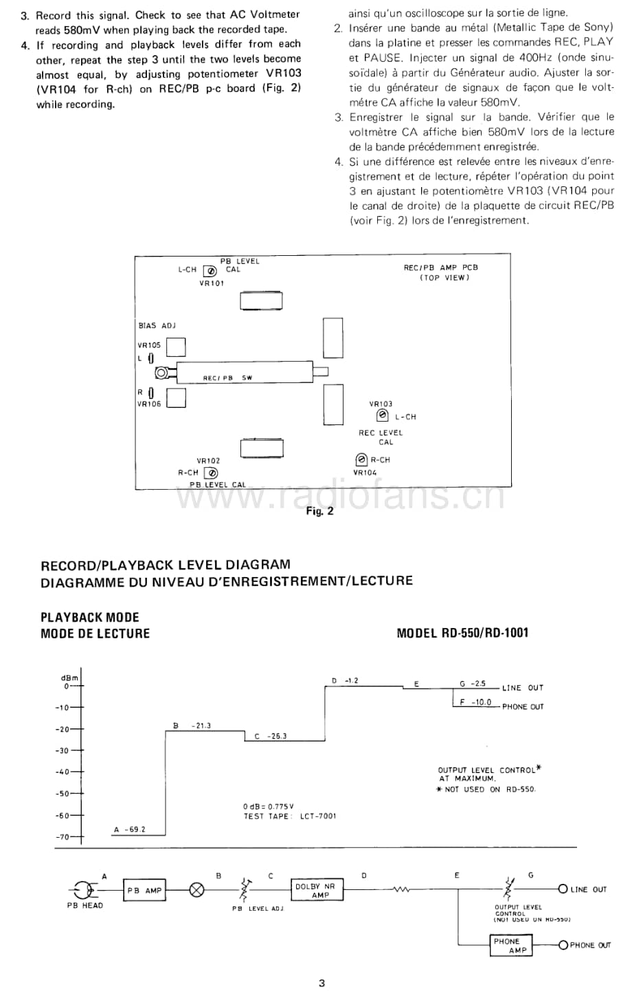 Rotel-RD-1001-Service-Manual电路原理图.pdf_第3页
