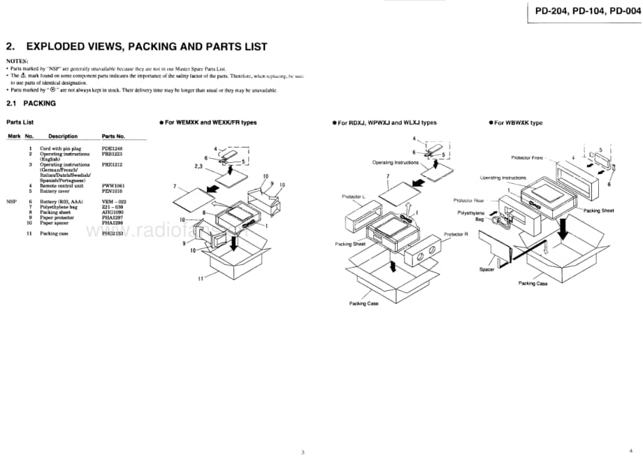Pioneer-PD-204-Service-Manual电路原理图.pdf_第3页