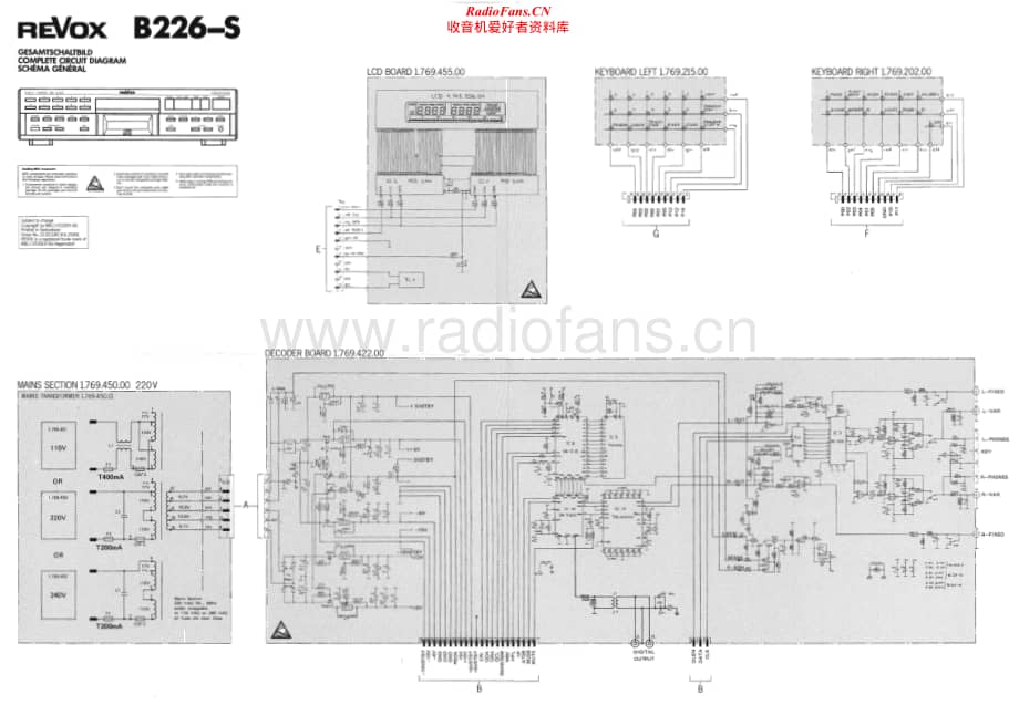 Revox-B-226-S-Schematic电路原理图.pdf_第1页
