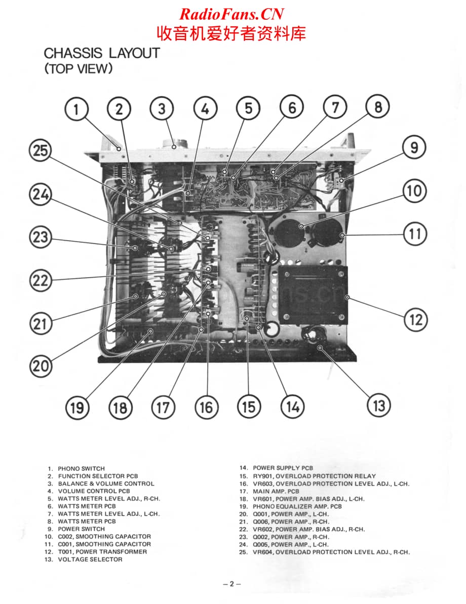 Rotel-RA-1312-Service-Manual电路原理图.pdf_第2页
