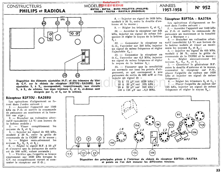 Radiola-RA-268U-RA378A-RA127A-RA-127U-Service-Manual (1)电路原理图.pdf_第1页