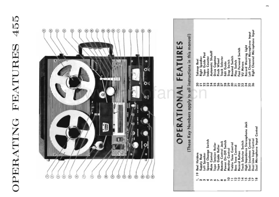 Roberts-400-4000D-4550D-455-Service-Manual (1)电路原理图.pdf_第3页