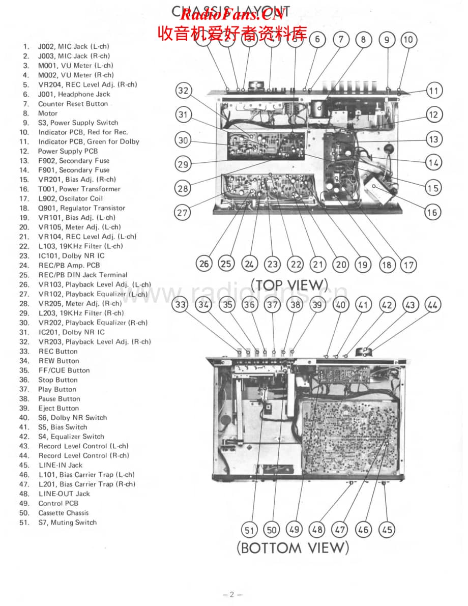 Rotel-RD-10F-Service-Manual电路原理图.pdf_第2页