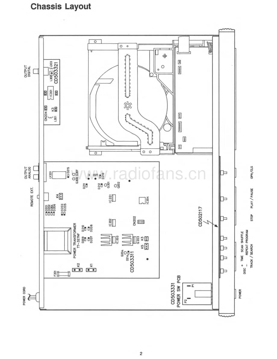 Rotel-RCC-945-Service-Manual电路原理图.pdf_第3页