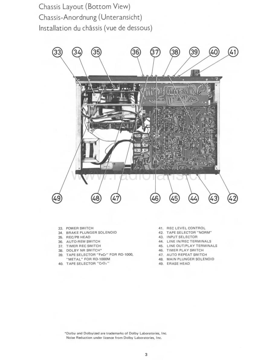 Rotel-RD-1000M-Service-Manual电路原理图.pdf_第3页