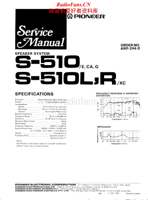 Pioneer-S-510-Service-Manual电路原理图.pdf