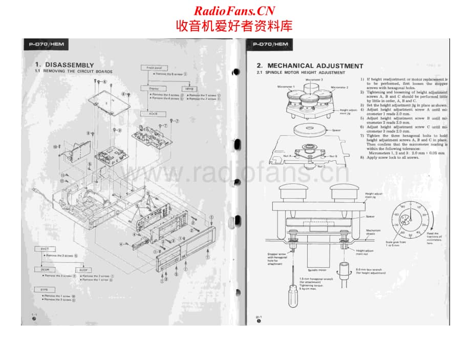 Pioneer-PD-70-Service-Manual电路原理图.pdf_第2页