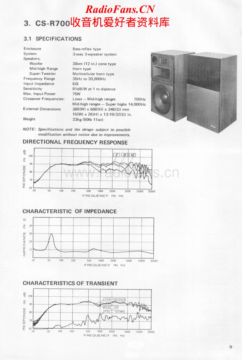 Pioneer-CSR-700-Service-Manual电路原理图.pdf_第2页